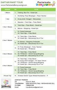 Daftar Paket Wisata Banyuwangi 2018