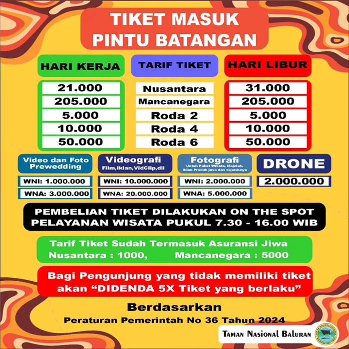Tiket Masuk TN Baluran Pintu Batangan